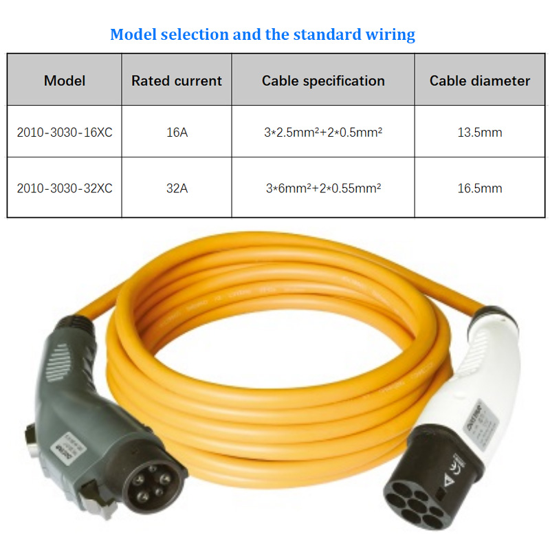 Brand new EV Charging Plug CAR EVEV charger connectors from top manufacture with 16A intelligent controller charging mode 32